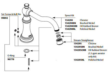 Weymouth Chrome Roman Tub Spout Kit