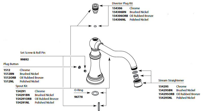 Weymouth Chrome Roman Tub Diverter Spout Kit