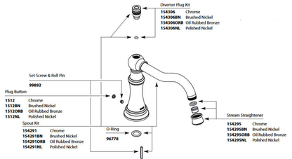 Oil Rubbed Bronze