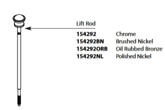 Weymouth Chrome Diverter Rod Kit