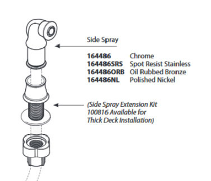 Spot Resist Stainless