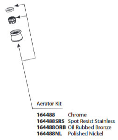 Spot Resist Stainless