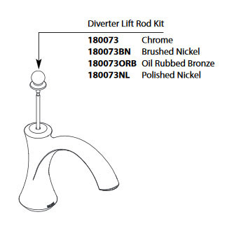 Wynford Brushed Nickel Diverter Rod Kit