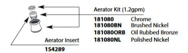 Moen Aerator Kit