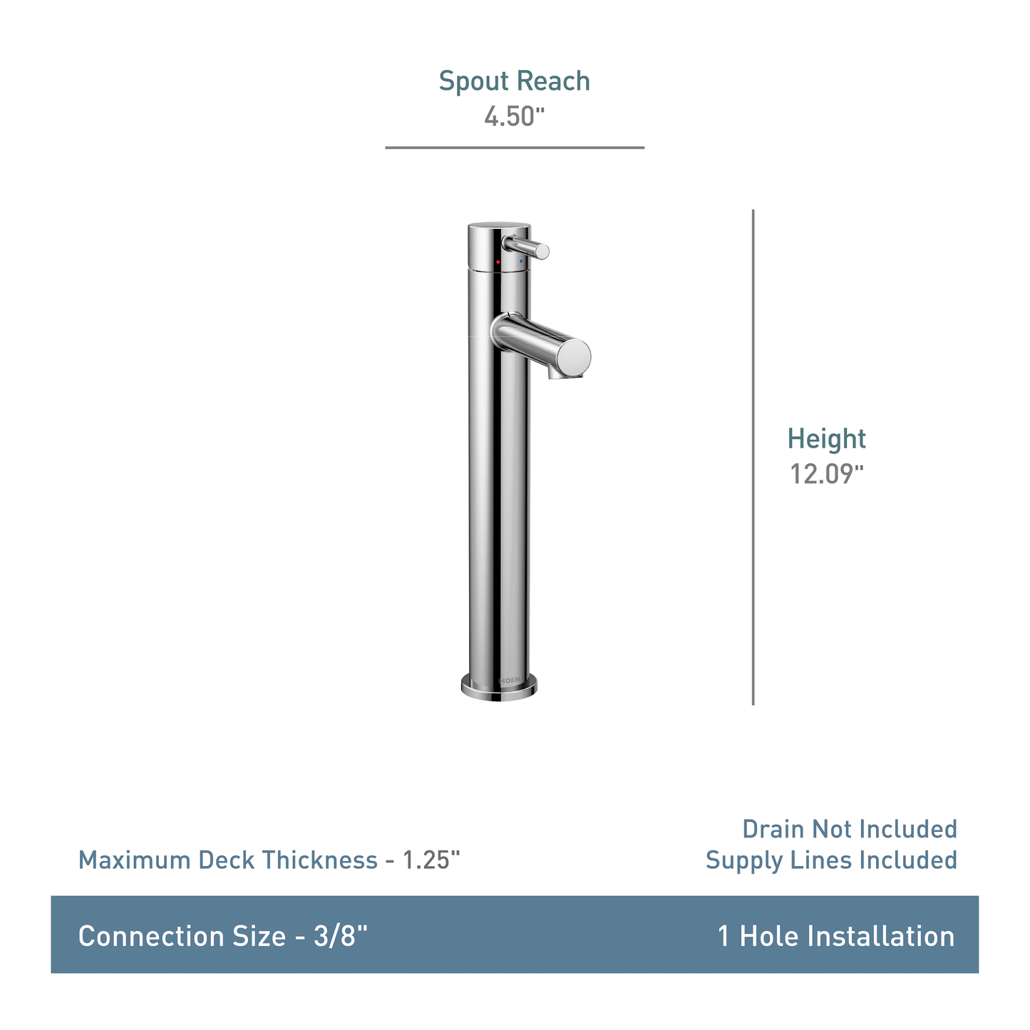 Align One-Handle High Arc Vessel Bathroom Faucet – Moen