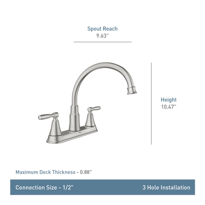 Spot Resist Stainless