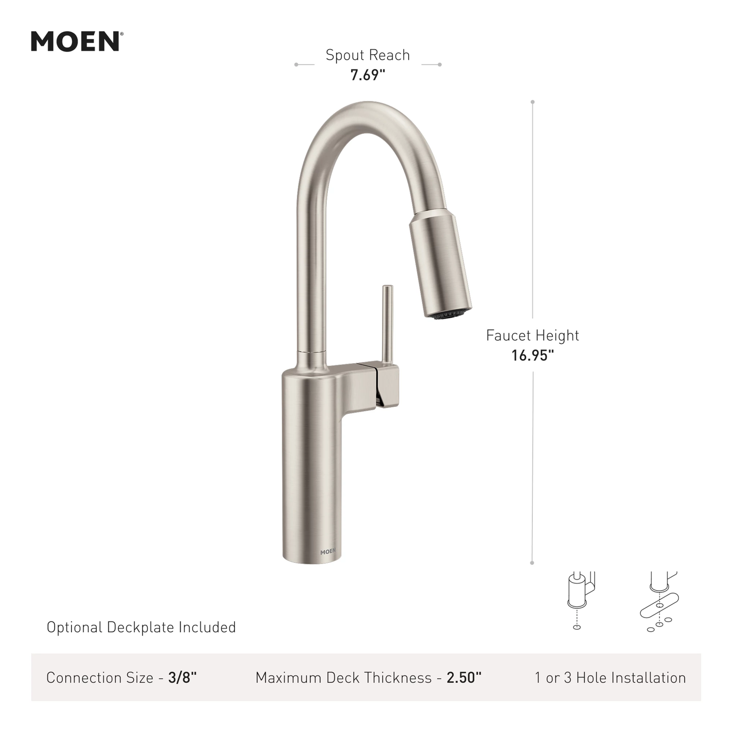 Spot Resist Stainless