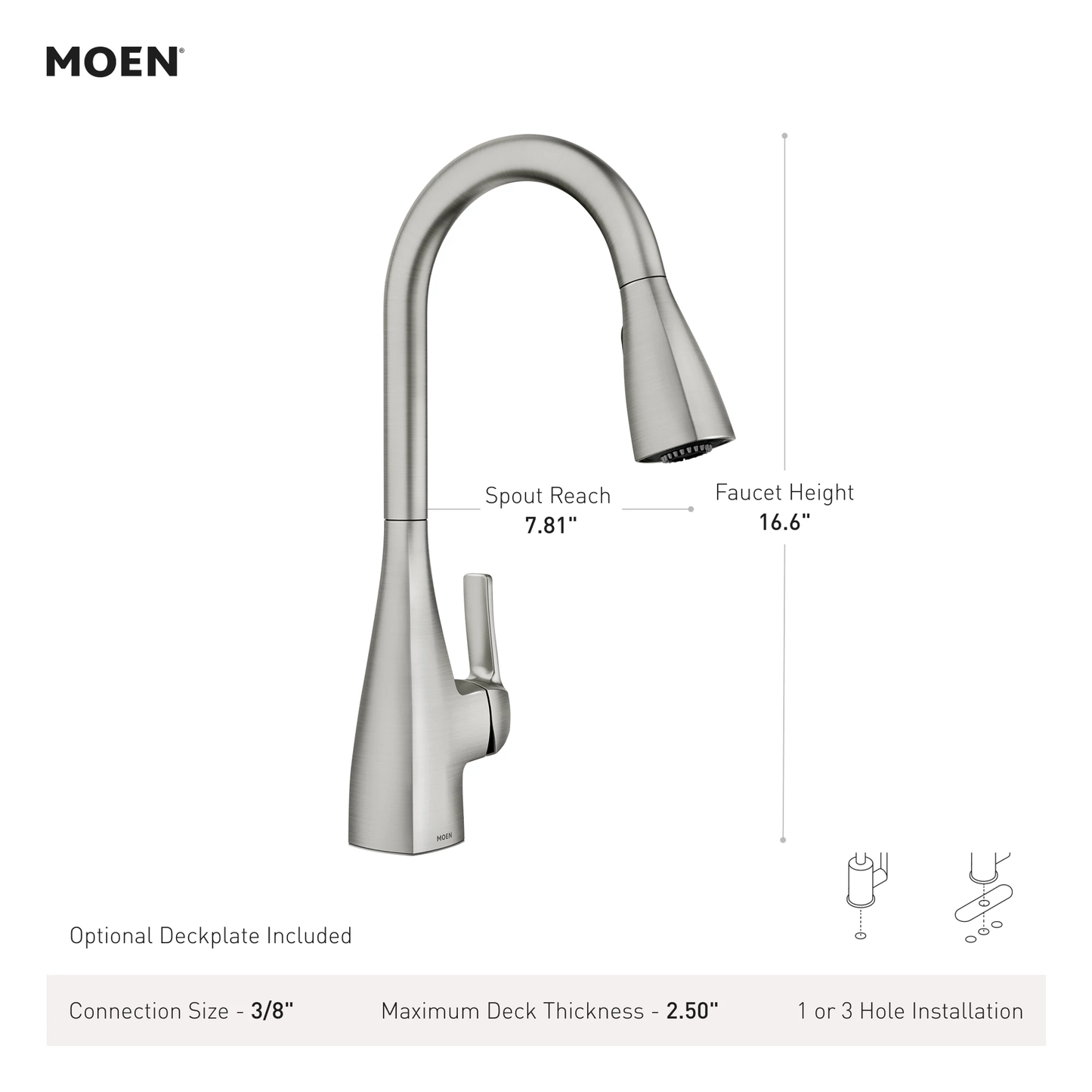 Spot Resist Stainless