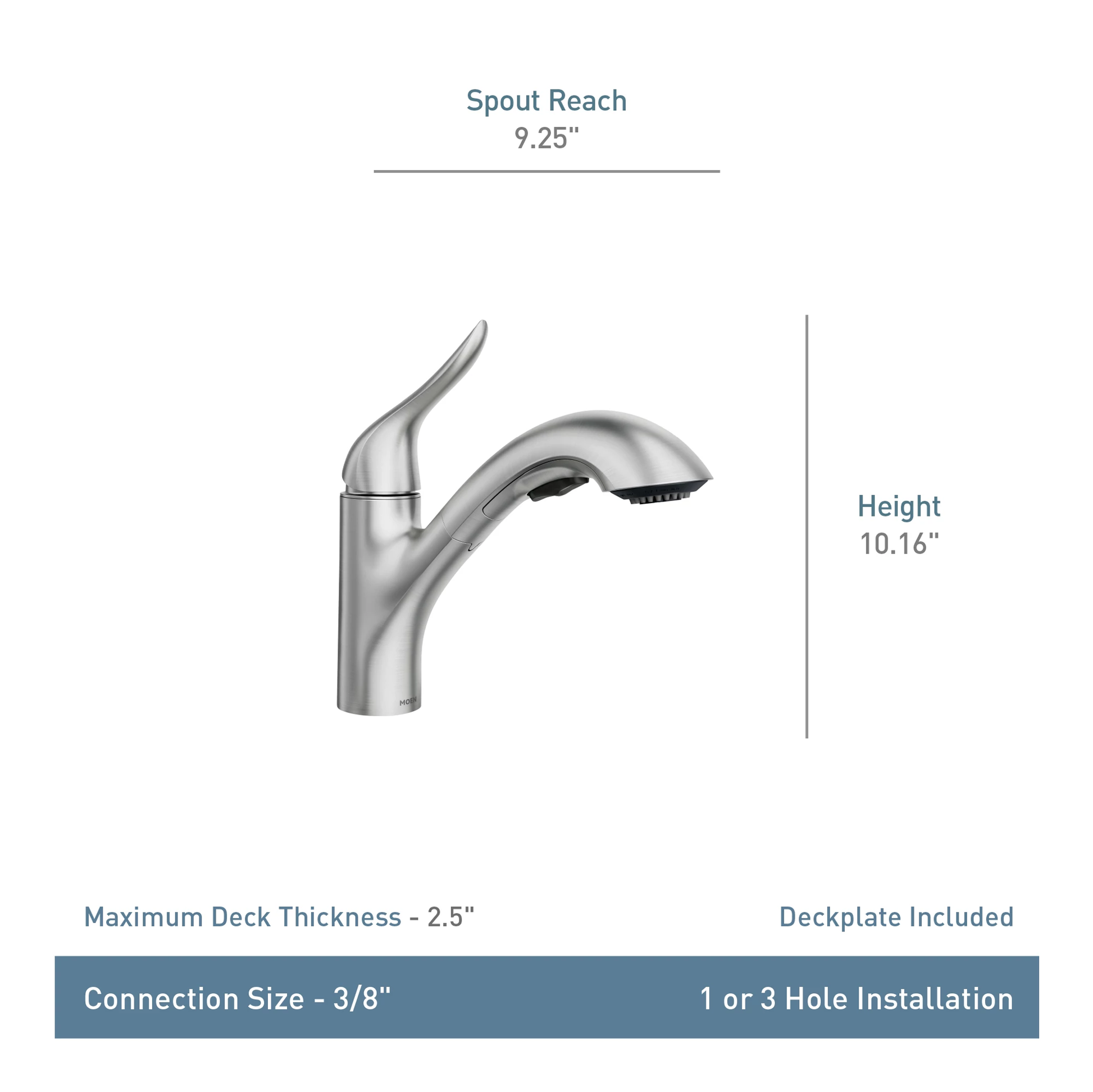 Spot Resist Stainless