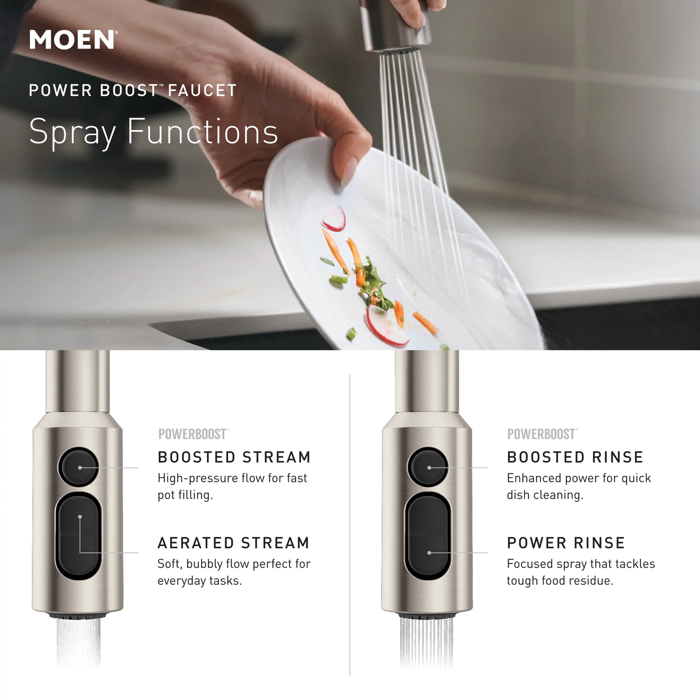 Spot Resist Stainless