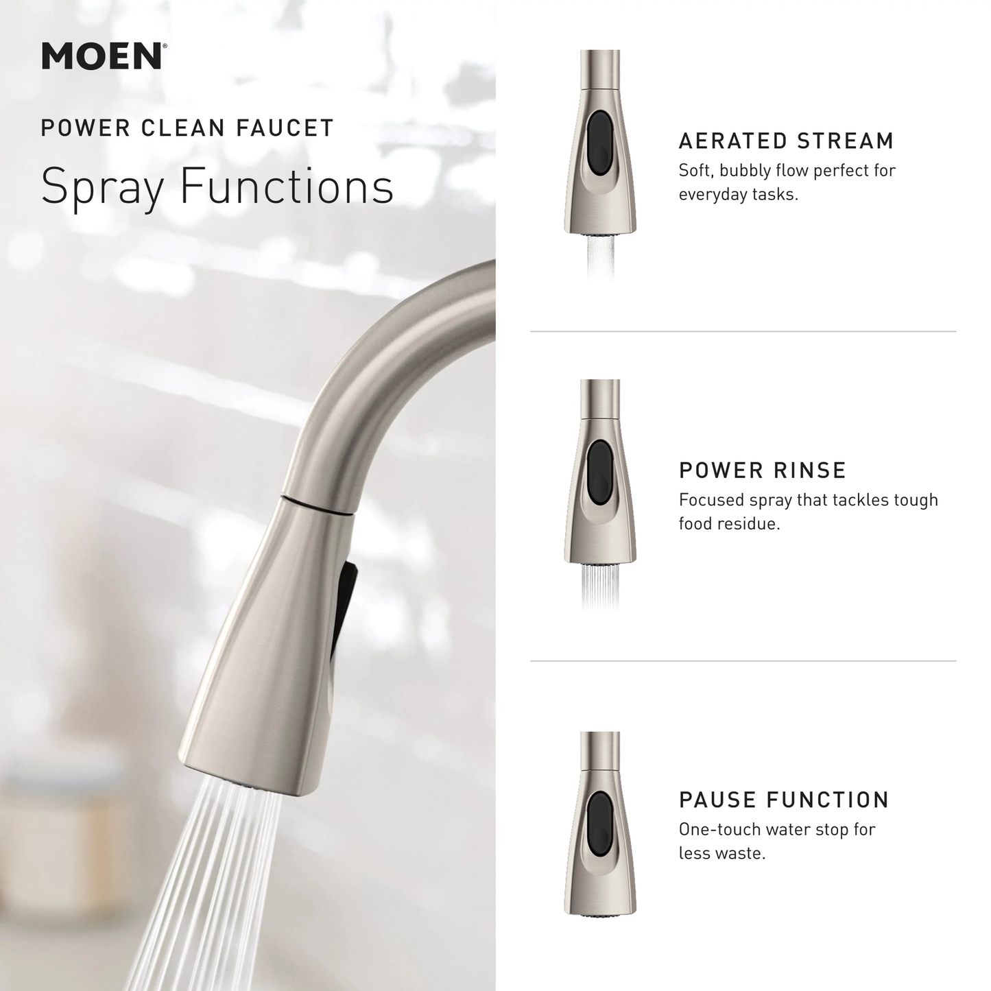 Spot Resist Stainless