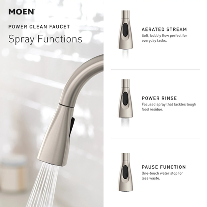 Spot Resist Stainless