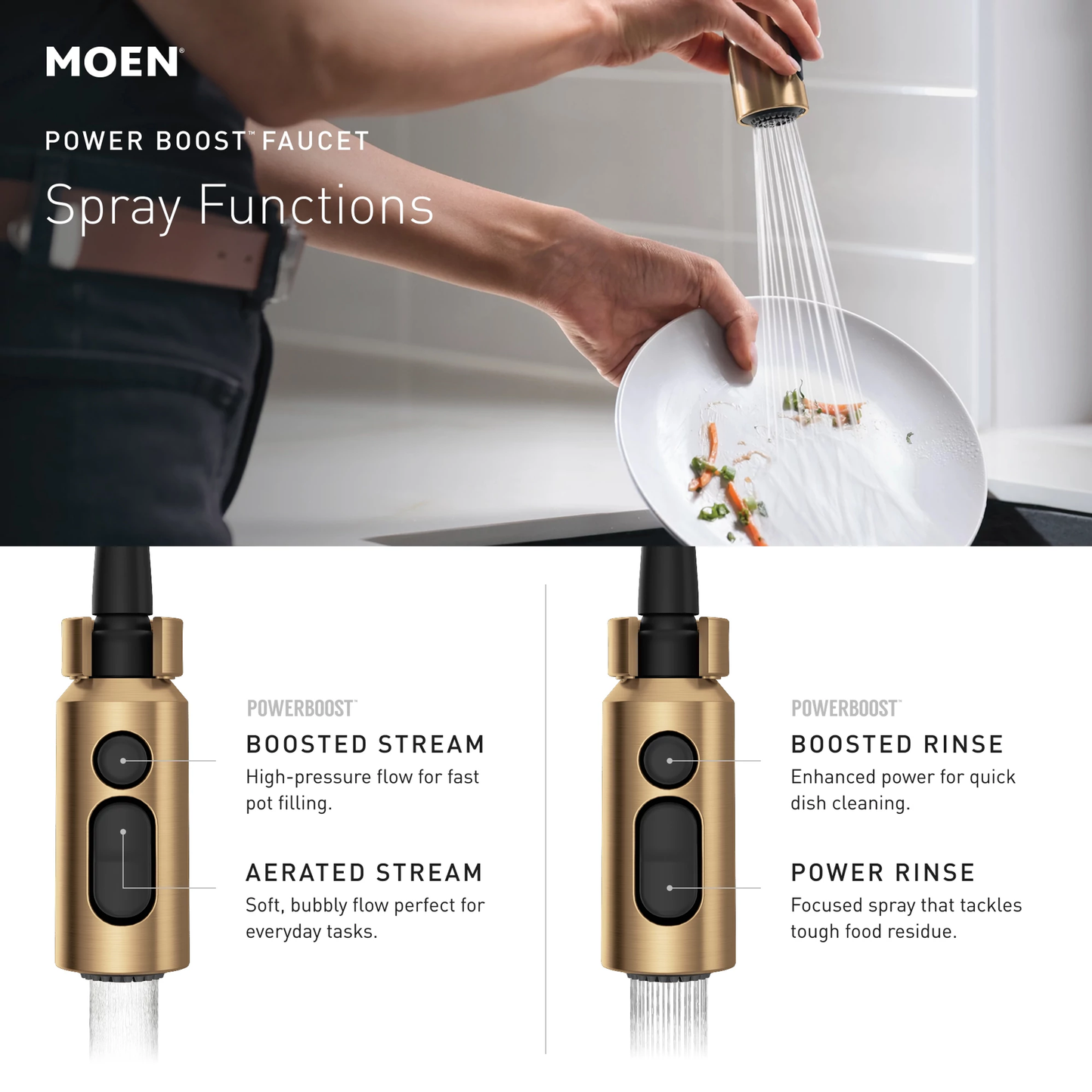 Spot Resist Stainless