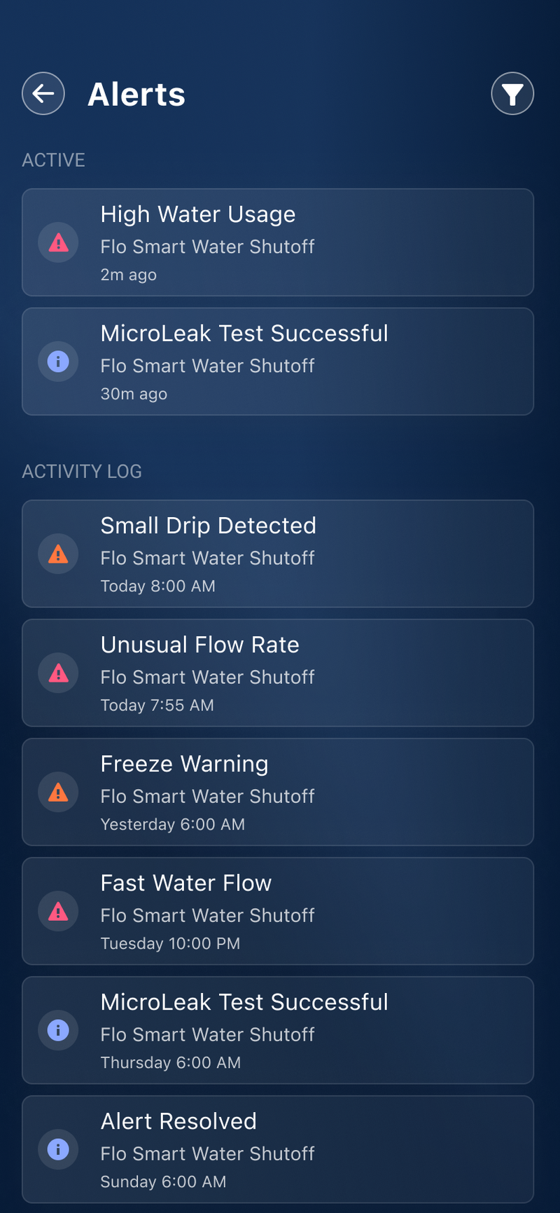 The Flo Smart Water Monitor App.